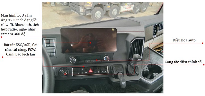 Nội thất xe đầu kéo điện Sitrak G7X EV